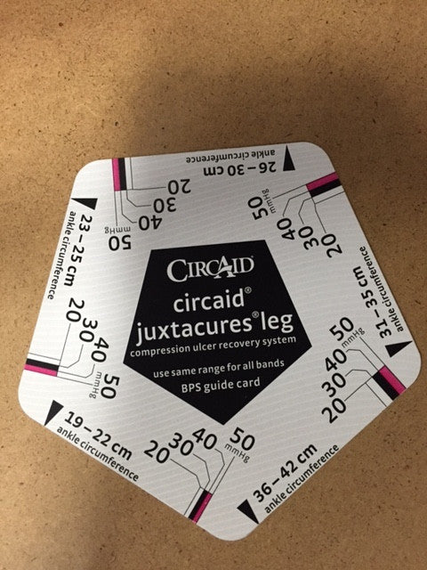 CIRCAID CURES BPS CARD - ALL