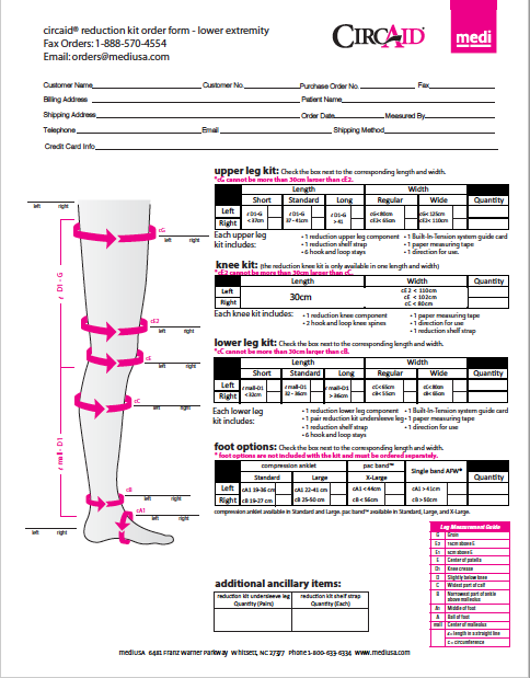 CIRCAID REDUCTION KIT ORDER FORM
