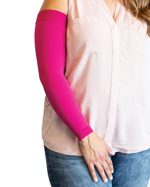 Lymphedema