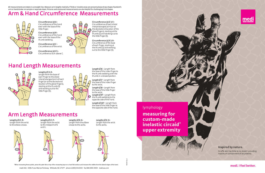 CIRCAID CUSTOM UPPER EXTREMITY MEASURING FORM