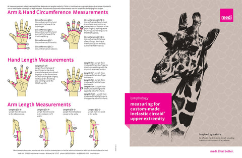 CIRCAID CUSTOM UPPER EXTREMITY MEASURING FORM