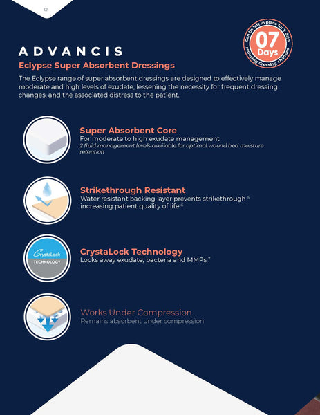 Advancis Catalog