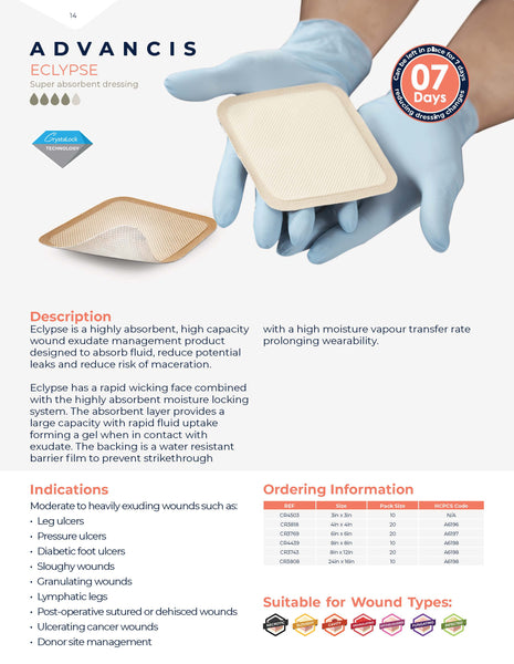 Advancis Catalog