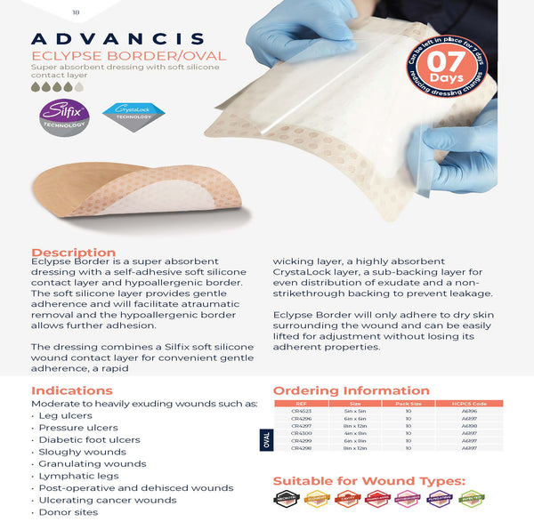 Advancis Catalog
