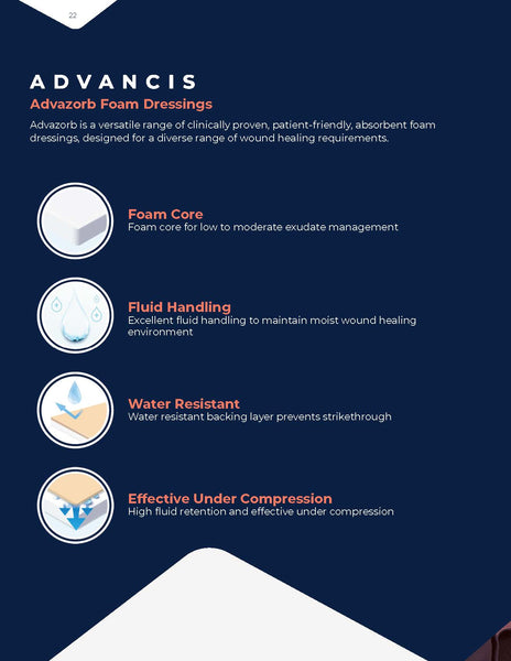 Advancis Catalog