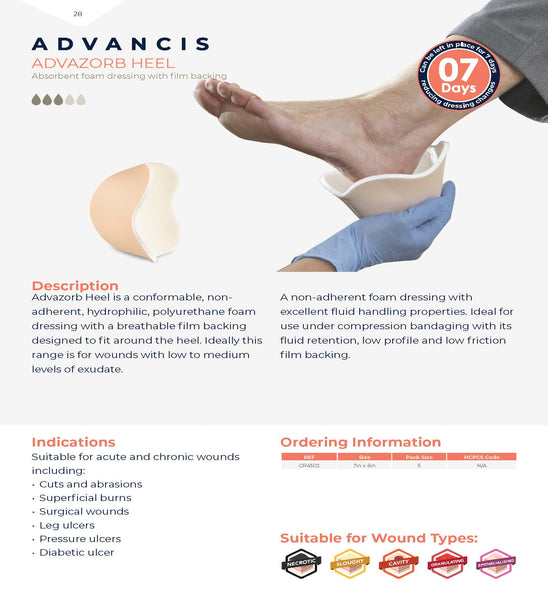 Advancis Catalog