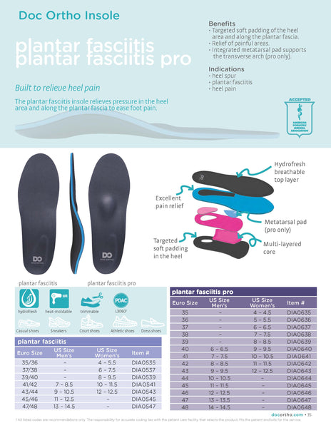 DOC ORTHO CATALOG