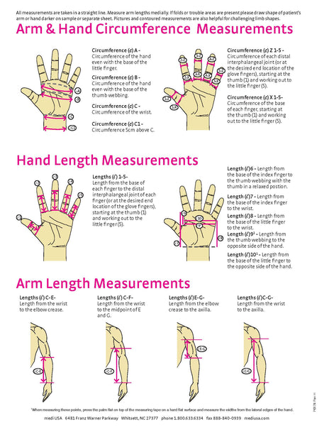 CIRCAID CUSTOM UPPER EXTREMITY MEASURING FORM