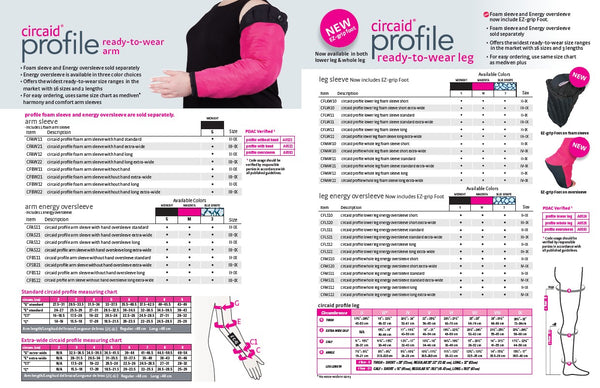 CIRCAID PROFILE 8-PAGER
