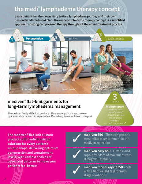 MEDIVEN FLAT KNIT OPTIONS BROCHURE