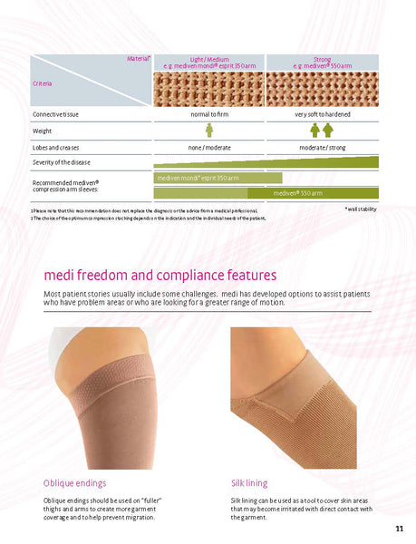 MEDIVEN FLAT KNIT OPTIONS BROCHURE