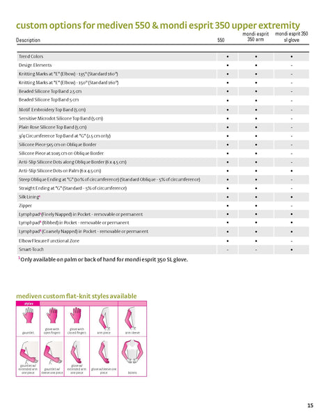 MEDIVEN FLAT KNIT OPTIONS BROCHURE