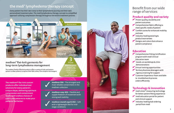 MEDIVEN FLAT KNIT OPTIONS BROCHURE