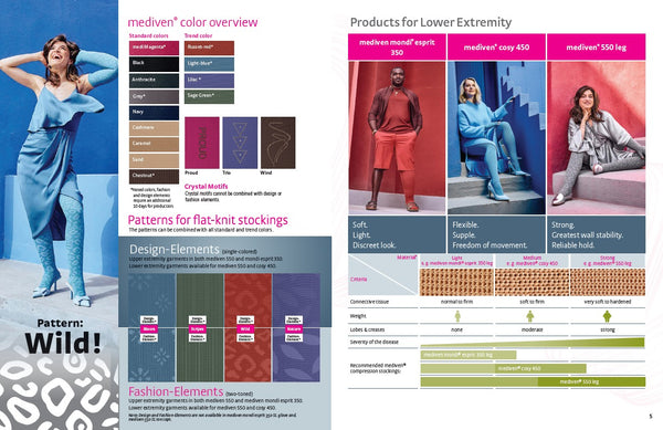 MEDIVEN FLAT KNIT OPTIONS BROCHURE