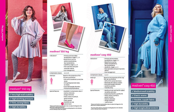 MEDIVEN FLAT KNIT OPTIONS BROCHURE