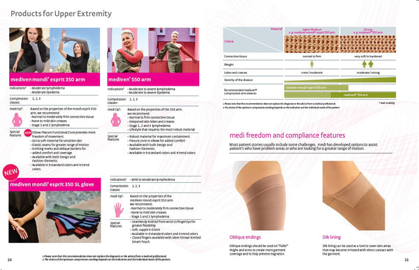 MEDIVEN FLAT KNIT OPTIONS BROCHURE
