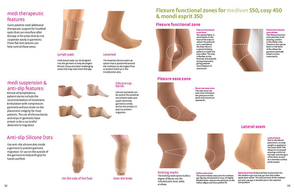 MEDIVEN FLAT KNIT OPTIONS BROCHURE