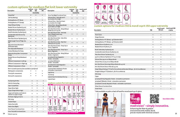 MEDIVEN FLAT KNIT OPTIONS BROCHURE