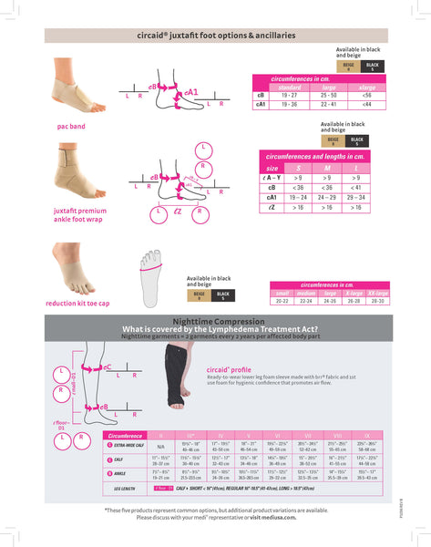LTA Measuring Tools Support Guide