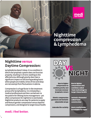 Nighttime Compression Sheet