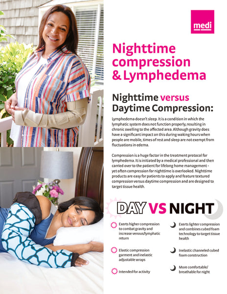 Nighttime Compression & Lymphedema