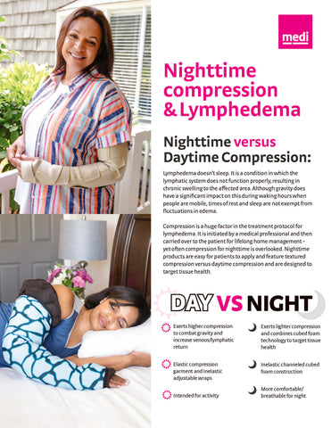 Nighttime Compression & Lymphedema