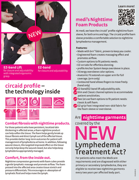 Nighttime Compression & Lymphedema