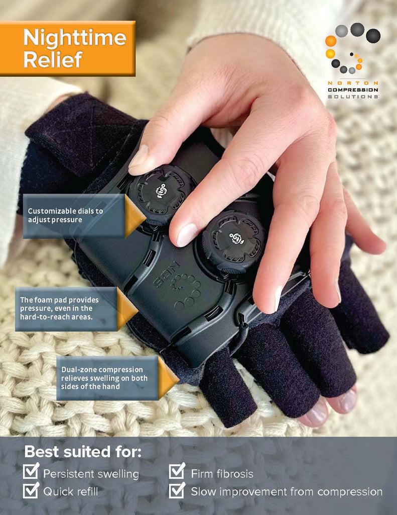 NORTON HAND SOLUTION SALES SHEET