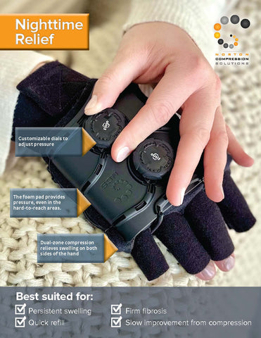 NORTON HAND SOLUTION SALES SHEET