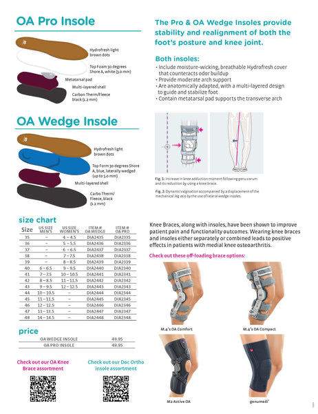 DOC ORTHO OA WEDGE/OA PRO SALES SHEET