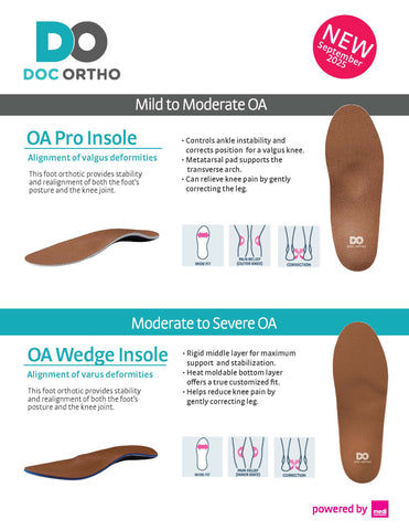 DOC ORTHO OA WEDGE/OA PRO SALES SHEET