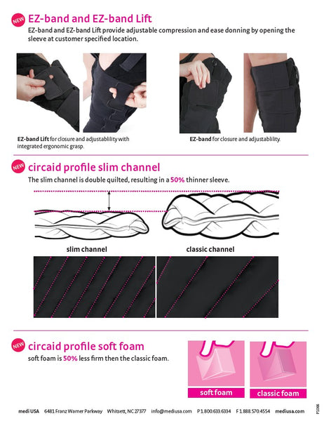 PROFILE CUSTOM OPTIONS SALES SHEET