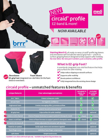 PROFILE CUSTOM OPTIONS SALES SHEET
