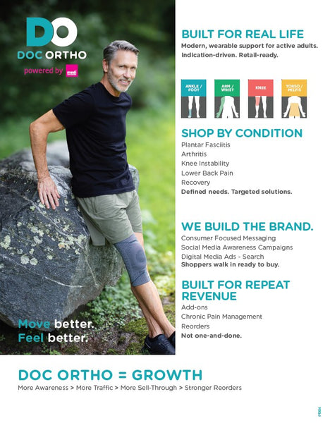 DOC ORTHO PACKAGE UPDATE SALES SHEET