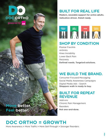 DOC ORTHO PACKAGE UPDATE SALES SHEET