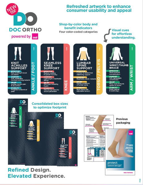 DOC ORTHO BRAND SALES SHEET
