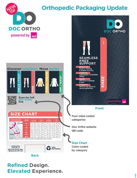 DOC ORTHO BRAND SALES SHEET