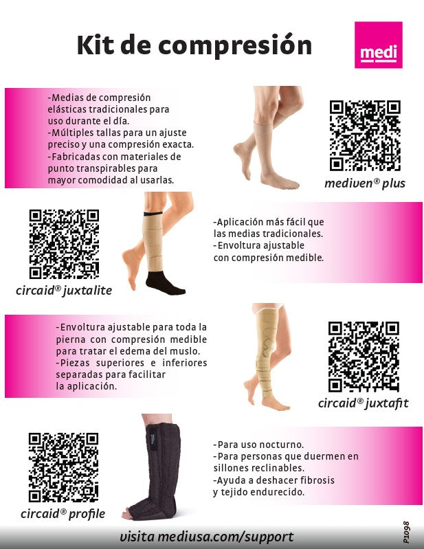 PEDES FLYER KIT - COLOR/SPANISH (25/PAD)