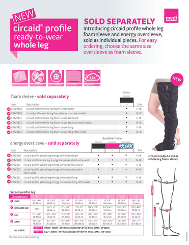 Whole Leg Profile Sales Sheet