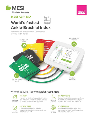 MESI ABPI MD V2, 2-PAGER