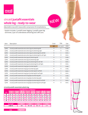 JUXTAFIT REDUCTION KIT LEG SHEET