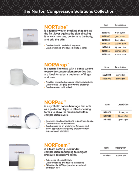 Norton Compression Solutions Brochure