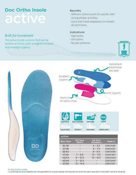 FOOTCARE CATALOG
