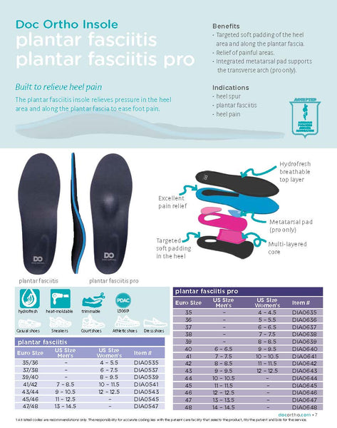 FOOTCARE CATALOG