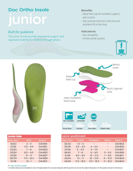 FOOTCARE CATALOG