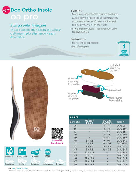 FOOTCARE CATALOG
