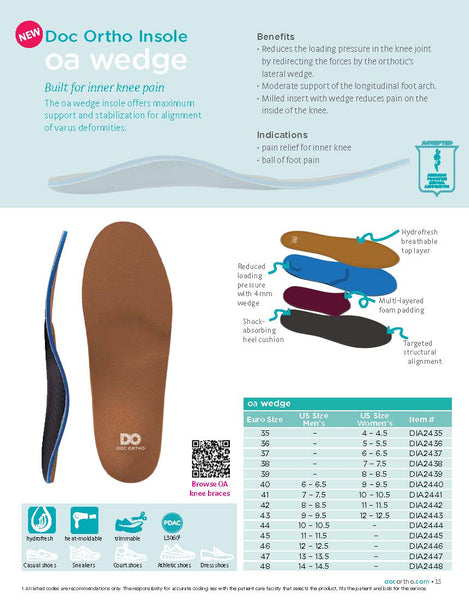 FOOTCARE CATALOG