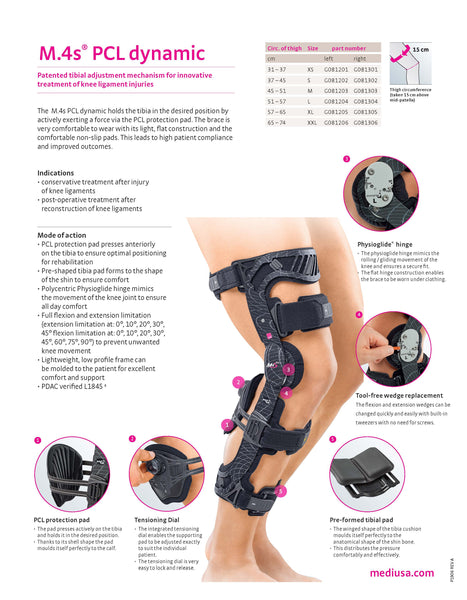 M.4S PCL DYNAMIC SALES SHEET