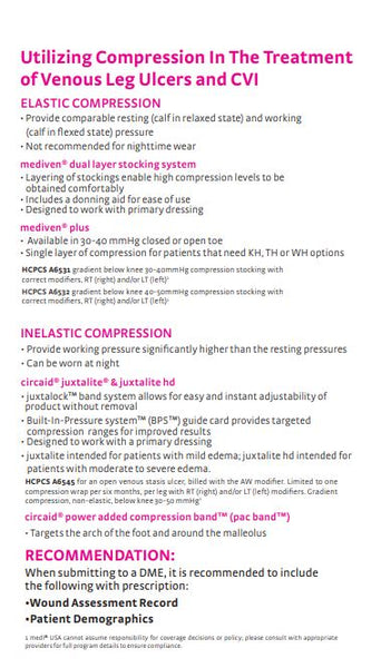 WOUND CARE SCRIPT PAD