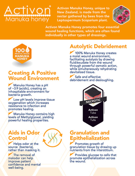 ACTIVON HONEY BROCHURE